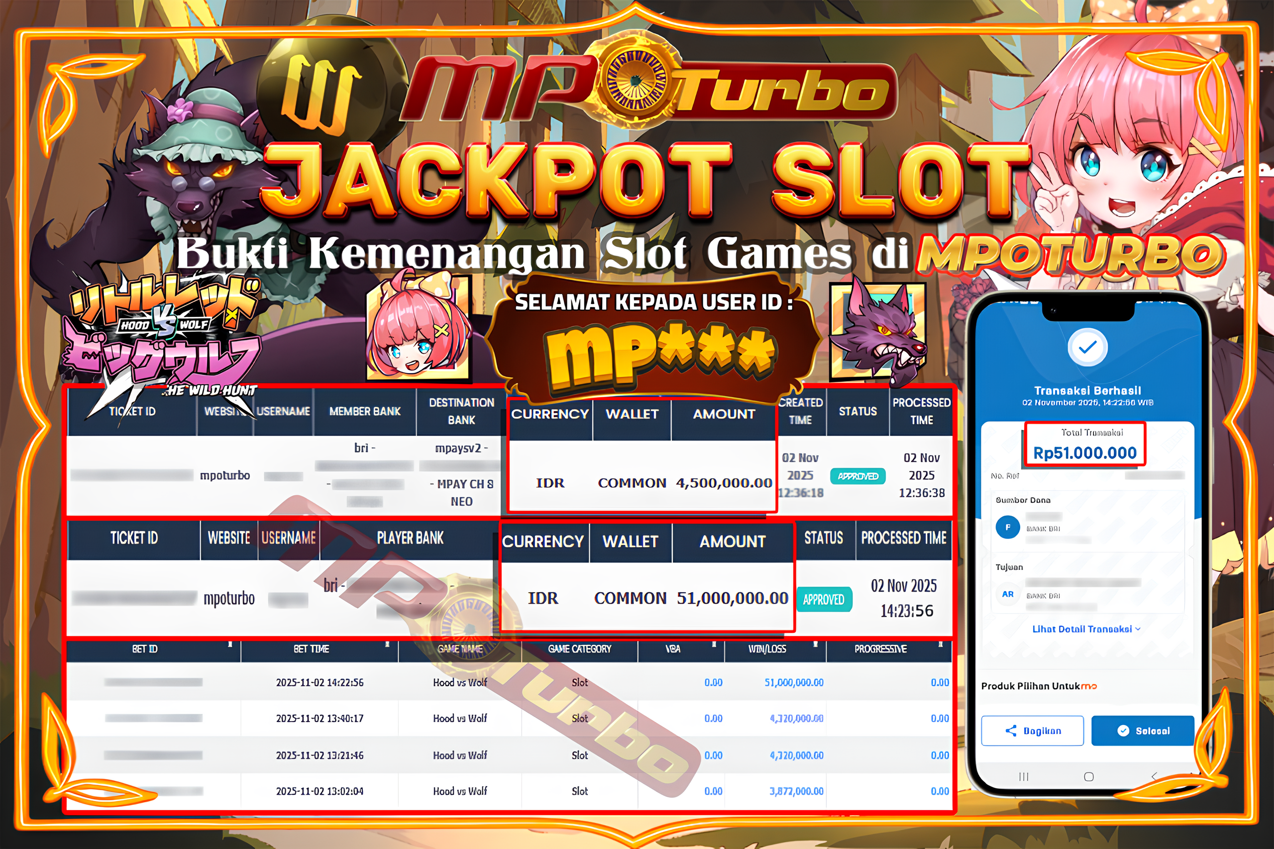 MPOTURBO JACKPOT HOOD VS WOLF - PG SOFT Rp 51,000,000.00,- LUNAS